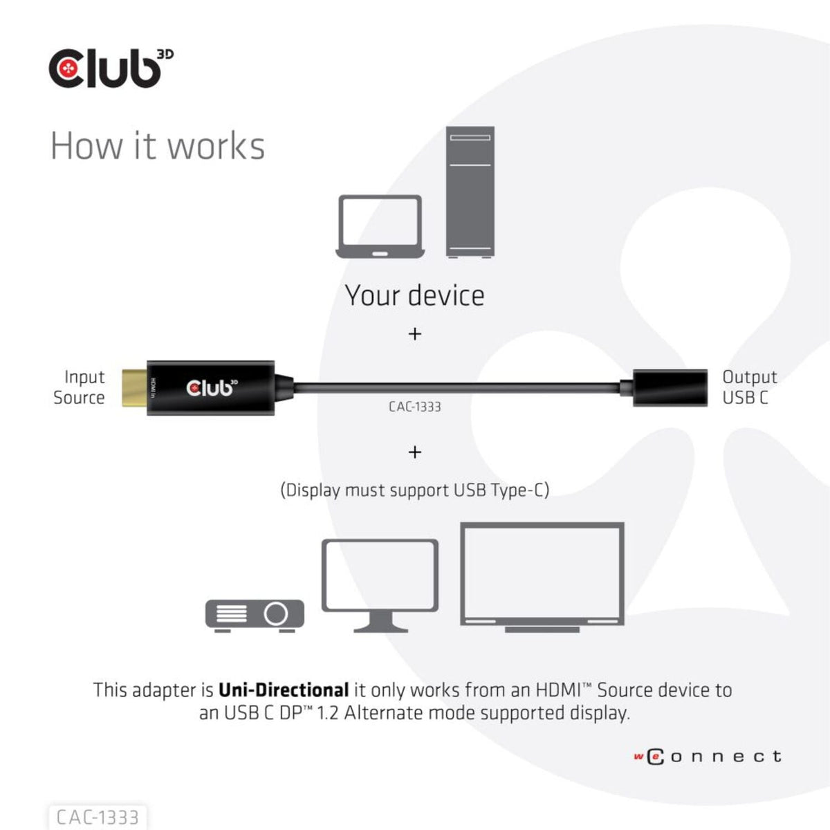 Club3D HDMI to USB-C 4K60Hz Active Adapter Male/Female Black